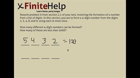 famous 4 digit numbers